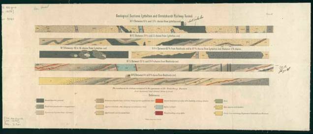 Geological sections of Lyttelton and Christchurch railway tunnel [by Julius von Haast].