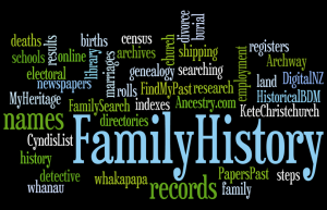family history